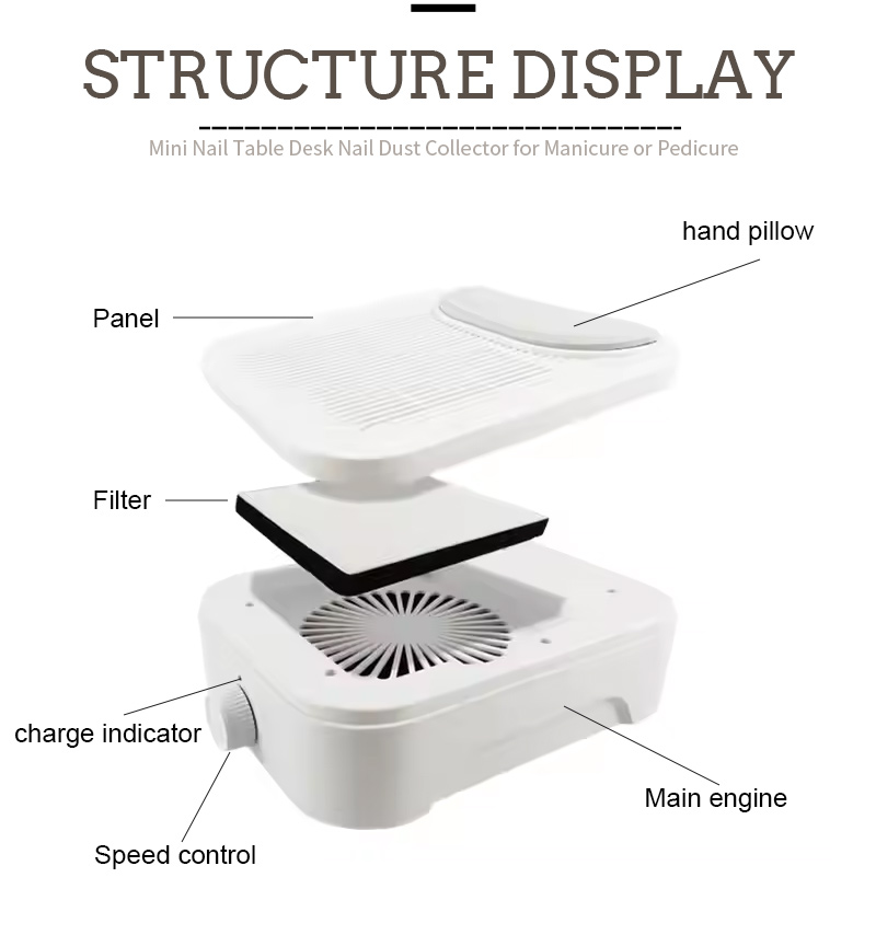 Powerful Dust Collector with Built-in Wrist Rest