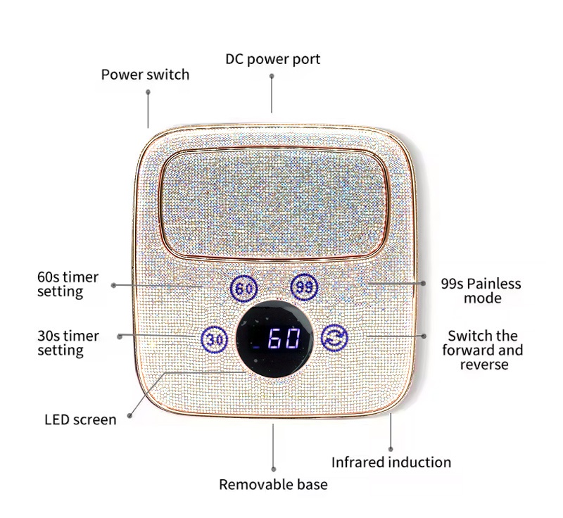 Thermistor feedback loop and heat management